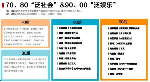 吃瓜群众用户介绍,揭秘网络热议背后的真实故事
